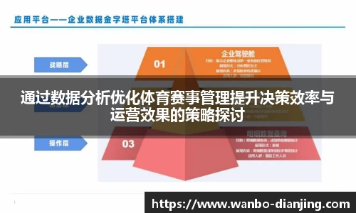 万博电竞官方正版