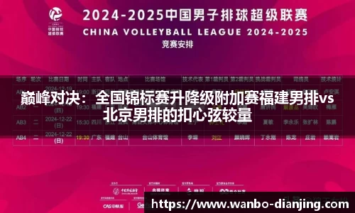 巅峰对决：全国锦标赛升降级附加赛福建男排vs北京男排的扣心弦较量