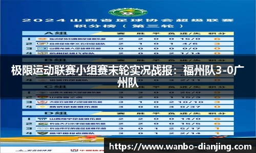 极限运动联赛小组赛末轮实况战报：福州队3-0广州队